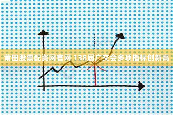 莆田股票配资网官网 138届广交会多项指标创新高